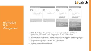 Information
Rights
Management
 DLP (Data Loss Prevention): verhindert, dass Daten an Stellen
gelangen, an die sie nicht hingehören / Leak verhindern
 Information Protection: Offline-Verschlüsselung plus Berechtigungen
 Rights Management schützt das Dokument
 Vgl. PGP: verschlüsselt Kanal
 