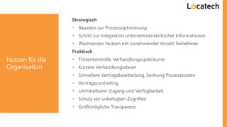 Nutzen für die
Organisation
Strategisch
 Baustein zur Prozessoptimierung
 Schritt zur Integration unternehmenskritischer Informationen
 Wachsender Nutzen mit zunehmender Anzahl Teilnehmer
Praktisch
 Fristenkontrolle, Verhandlungsspielräume
 Kürzere Verhandlungsdauer
 Schnellere Vertragsbearbeitung, Senkung Prozesskosten
 Vertragscontrolling
 Unmittelbarer Zugang und Verfügbarkeit
 Schutz vor unbefugten Zugriffen
 Größtmögliche Transparenz
 