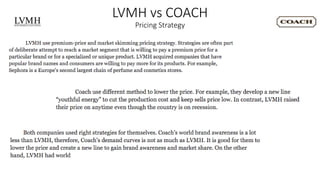 LVMH vs COACH
Pricing Strategy
 