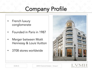 LVMH Income Statement, Fiscal Year 2008