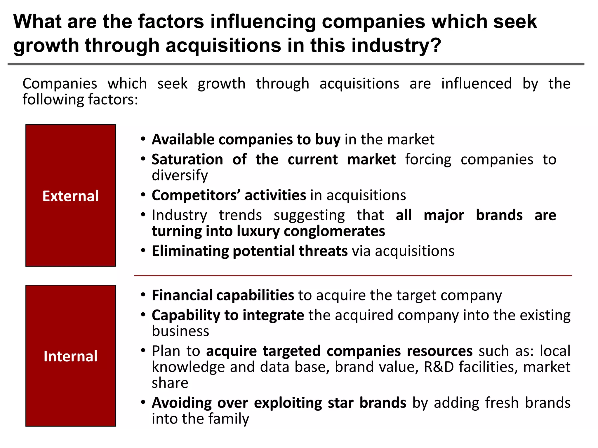 What are the factors influencing companies which seek
growth through acquisitions in this industry?
Companies which seek growth through acquisitions are influenced by the
following factors:

               • Available companies to buy in the market
               • Saturation of the current market forcing companies to
                 diversify
  External     • Competitors’ activities in acquisitions
               • Industry trends suggesting that all major brands are
                 turning into luxury conglomerates
               • Eliminating potential threats via acquisitions

               • Financial capabilities to acquire the target company
               • Capability to integrate the acquired company into the existing
                 business
   Internal    • Plan to acquire targeted companies resources such as: local
                 knowledge and data base, brand value, R&D facilities, market
                 share
               • Avoiding over exploiting star brands by adding fresh brands
                 into the family
 