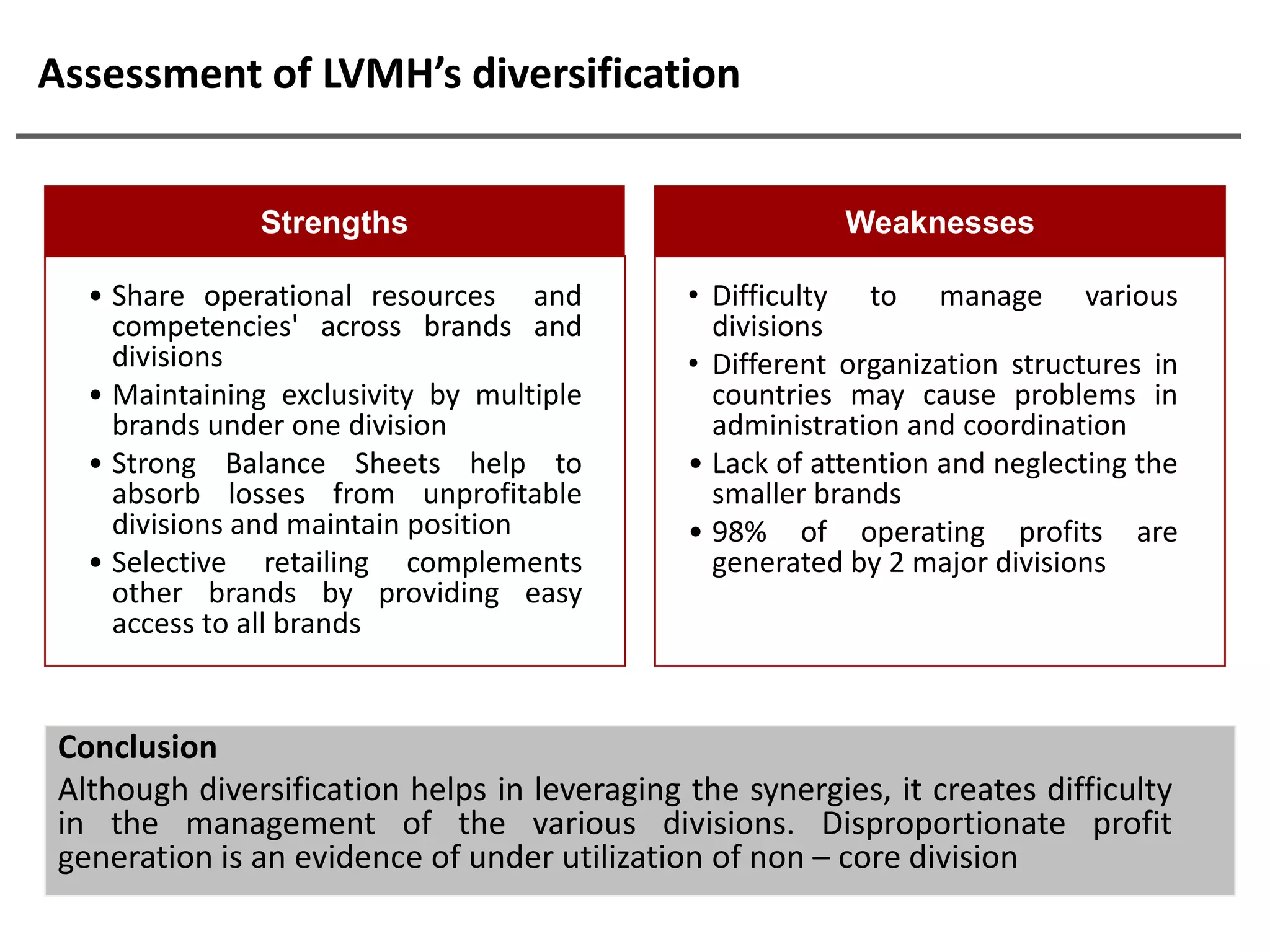 Assessment of LVMH’s diversification


               Strengths                                  Weaknesses

   • Share operational resources and          • Difficulty to manage various
     competencies' across brands and            divisions
     divisions                                • Different organization structures in
   • Maintaining exclusivity by multiple        countries may cause problems in
     brands under one division                  administration and coordination
   • Strong Balance Sheets help to            • Lack of attention and neglecting the
     absorb losses from unprofitable            smaller brands
     divisions and maintain position          • 98% of operating profits are
   • Selective retailing complements            generated by 2 major divisions
     other brands by providing easy
     access to all brands


 Conclusion
 Although diversification helps in leveraging the synergies, it creates difficulty
 in the management of the various divisions. Disproportionate profit
 generation is an evidence of under utilization of non – core division
 