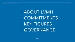 Lvmh group presentation