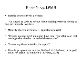 LVMH v. HERMES by chena230 - Issuu