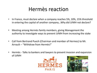 LVMH vs. HERMES