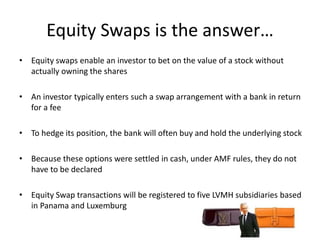 Equity and shares - Shareholding Options - LVMH