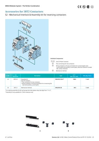 Accessories for 3RT2 Contactors
S2 - Mechanical Interlock & Assembly kit for reversing contactors
Individual Components
	 1 2 	 Size S2 Power Contactor
	 4 	 Two connectings for two contactors
	 5 	 Wiring modules on the top and bottom for connectingthe main
	current paths and auxiliary current paths, electrical interlock included
	(NC contact interlock)
	 6 	 Mechanical interlock
S. No.
For
Contactor
Description Type
LP R
(per unit / set)
Std. pkg. (nos.)
A 3RT20 3 Assembly Kit
Each kit contains:
•	Two connectors for two contactors
•	Wiring modules on the top and bottom for connecting the
main and auxiliary current paths
3RA2933-2AA1* 1000.- 1 Unit
B 3RT2.3 Mechanical interlock 3RA2934-2B 365.- 1 Unit
* For ordering assembly kit with spring type terminals please relace last digit from ‘1’ to ‘2’
* Assembly kit only avaialble for 3 Pole contactors only
A B
IC01_00383b
4
6
5
5
1
2
LP - List Price	 Siemens Ltd. LV SGR - Motor Control Products Price List Eff. 01.10.2016  23
SIRIUS Modular System - The Perfect Combination UL®
 