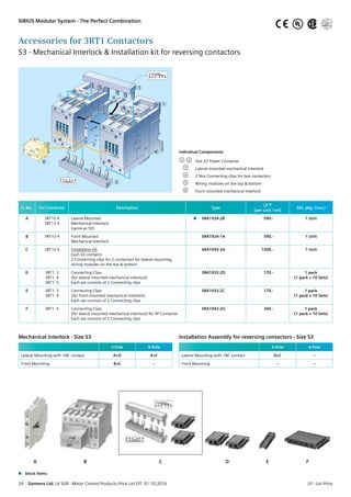 Individual Components
	 1 2 	 Size S3 Power Contactor
	 3 	 Lateral mounted mechanical interlock
	 4 	 2 Nos Connecting clips for two contactors
	 5 	 Wiring modules on the top  bottom
	 6 	 Front mounted mechanical interlock
S. No. For Contactor Description Type
LP R
(per unit / set)
Std. pkg. (nos.)
A 3RT10 4
3RT13 4
Lateral Mounted
Mechanical Interlock
(same as S0)
 3RA1924-2B 590.- 1 Unit
B 3RT10 4 Front Mounted
Mechanical Interlock
3RA1924-1A 590.- 1 Unit
C 3RT10 4 Installation Kit
Each kit contains:
2 Connecting clips for 2 contactors for lateral mounting,
wiring modules on the top  bottom
3RA1943-2A 1500.- 1 Unit
D 3RT1. 3
3RT1. 4
3RT1. 5
Connecting Clips
(for lateral mounted mechanical interlock)
Each set consists of 2 Connecting clips
3RA1932-2D 170.- 1 pack
(1 pack = 10 Sets)
E 3RT1. 3
3RT1. 4
Connecting Clips
(for front mounted mechanical interlock)
Each set consists of 2 Connecting clips
3RA1932-2C 170.- 1 pack
(1 pack = 10 Sets)
F 3RT1. 4 Connecting Clips
(for lateral mounted mechanical interlock) for 4P Contactor
Each set consists of 2 Connecting clips
3RA1942-2G 340.- 1 pack
(1 pack = 10 Sets)
Mechanical Interlock - Size S3
3-Pole 4-Pole
Lateral Mounting with 1NC contact A+D A+F
Front Mounting B+E –
Installation Assembly for reversing contactors - Size S3
3-Pole 4-Pole
Lateral Mounting with 1NC contact A+C –
Front Mounting – –
A B C D E F
n	 Stock items
3
4
5
5
6
Accessories for 3RT1 Contactors
S3 - Mechanical Interlock  Installation kit for reversing contactors
SIRIUS Modular System - The Perfect Combination
24  Siemens Ltd. LV SGR - Motor Control Products Price List Eff. 01.10.2016	 LP - List Price
UL®
 