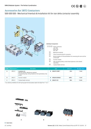 A B C
Accessories for 3RT2 Contactors
S00-S00-S00 - Mechanical Interlock  Installation kit for star delta contactor assembly
Individual Components
	 1 2 3 	 Power Contactors:
Line: S00
Delta: S00
Star: S00
	 4 	 Mechanical interlock
	 5 	 4 Nos Connecting clips for contactors
	 6 	 Wiring modules on the top  bottom for connecting the main and the
control path
	 7 	 Function module
	 8 	 Side mounted auxiliary contact block (optional, to be ordered
separately)
	 9 	 3-phase feeder terminal
S. No. For Contactor Description Type Unit LP R Std. pkg. (nos.)
A 3RT20 1 Installation Kit
Each kit contains: Mechanical interlock
4 Connecting clips, wiring modules on the top  bottom, Star
jumper
n 3RA2913-2BB1* 330.- 1 Unit
B 3RT20 1 Function module n 3RA2816-0EW20 4055.- 1 Unit
C 3RT20 1 3-phase feeder terminal n 3RA2913-3K 490.- 5 Unit
* For ordering installation kit with spring type terminals please replace last digit from ‘1’ to ‘2’
n	 Stock items
LP - List Price	 Siemens Ltd. LV SGR - Motor Control Products Price List Eff. 01.10.2016  27
SIRIUS Modular System - The Perfect Combination UL®
 