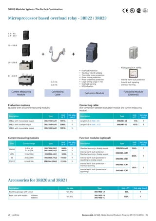 Microprocessor based overload relay - 3RB22 / 3RB23
Evaluation modules
(Suitable with all current measuring modules)
Description Type
Unit
LP R
Std. pkg.
(nos.)
3RB22 with monostable output 3RB2283-4AA1 14510.- 1
3RB23 with bistable output 3RB2383-4AA1 20895.- 1
3RB24 with monostable output 3RB2483-4AA1 19510.- 1
Current measuring modules
Size Current range Type
Unit
LP R
Std. pkg.
(nos.)
S00/S0
0.3 to 3A
2.4 to 25A
3RB2906-2BG1
3RB2906-2DG1
8485.-
8955.-
1
1
S2/S3 10 to 100A 3RB2906-2JG1 9890.- 1
S6 20 to 200A 3RB2956-2TG2 19335.- 1
S10/12 63 to 630A 3RB2966-2WH2 22320.- 1
Function modules (optional)
Description Type
Unit
LP R
Std. pkg.
(nos.)
Overload warning + Analog output 3RB29852AA0 5345.- 1
Internal earth fault protection +
Overload warning + Analog output
3RB2985-2AA1
8565.- 1
Internal earth fault (protection +
signalling) + Analog output
3RB2985-2AB1
Internal earth fault protection +
Overload warning
3RB2985-2CA1
1635.- 1
Internal earth fault (protection +
signalling)
3RB2985-2CB1
Connecting cable
(For connection between evaluation module and current measuring
module)
Description Type
Unit
LP R
Std. pkg.
(nos.)
Length 0.1 m (S00...S3) 3RB2987-2B 770.- 1
Length 0.5 m (S00...S12) 3RB2987-2D 1070.- 1
++
Current Measuring
Module
Connecting
Cable
Evaluation Module
Functional Module
(Optional)
0.3 – 3 A
2.4 – 25 A
10 – 100 A
20 – 200 A
63 – 630 A
- 0.1 mtr.
- 0.5 mtr.
•	 Overload Protection
•	 Trip Class 5 to 30 settable
•	 Thermister motor protection
•	 Phase failure protection
•	 Phase unbalance protection
•	 Large setting range (1:10)
•	 Overload warning
•	 LED indication
-	 Analog Output (4-20mA)
-	 Internal earth fault protection
-	 Ground fault signaling
-	 Overload warning
Accessories for 3RB20 and 3RB21
Description For size Type Unit LP R Std. pkg. (nos.)
Resetting plunger with funnel S0 - S12 3RU1900-1A 600.- 1
Reset cord with holder - 400mm
600mm
S0 - S12
3RU1900-1B
3RU1900-1C
1705.- 1
LP - List Price	 Siemens Ltd. LV SGR - Motor Control Products Price List Eff. 01.10.2016  45
SIRIUS Modular System - The Perfect Combination UL®
 