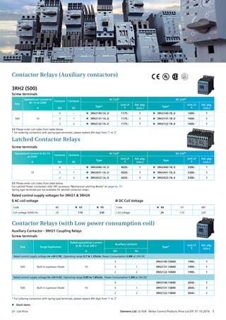n	 Stock items
3RH2 (S00)
Screw terminals
Size
Operational Current Ie
AC-15 at 230V
Contacts Contacts
AC Coil$ DC Coil@
Type*
Unit LP
R
Std. pkg.
(nos.)
Type*
Unit LP
R
Std. pkg.
(nos.)A NO NC
S00 10
4 − n 3RH2140-1A..0 1175.- 1 n 3RH2140-1B..0 1600.- 1
3 1 n 3RH2131-1A..0 1175.- 1 n 3RH2131-1B..0 1600.- 1
2 2 n 3RH2122-1A..0 1175.- 1 n 3RH2122-1B..0 1600.- 1
$@ Please enter coil codes from table below
*	For ordering contactors with spring type terminals, please replace 8th digit from ‘1’ to ‘2’
Contactor Relays (Auxiliary contactors)
Latched Contactor Relays
Screw terminals
Operational current Ie AC-15
at 230V
Contacts Contacts
AC Coil$ DC Coil@
Type
Unit LP
R
Std. pkg.
(nos.)
Type
Unit LP
R
Std. pkg.
(nos.)A NO NC
10
$ AC coil voltage
Code B0 n F0 n P0
Coil voltage 50/60 Hz 24 110 230
@ DC Coil Voltage
Code n B4 F4 M4
Coil voltage 24 110 220
Contactor Relays (with Low power consumption coil)
Auxiliary Contactor - 3RH21 Coupling Relays
Screw terminals
Size Surge Supressors
Rated operational current
Ie AC-15 at 230 V
Auxillary contacts
Type*
Unit LP
R
Std. pkg.
(nos.)
A NO NC
Rated control supply voltage Us =24 V DC, Operating range 0.7 to 1.25xUs, Power Consumption 2.8W at 24V DC
S00 Built in supressor Diode 10
4 - 3RH2140-1KB40 1990.- 1
3 1 3RH2131-1KB40 1990.- 1
2 2 3RH2122-1KB40 1990.- 1
Rated control supply voltage Us =24 V DC, Operating range 0.85 to 1.85xUs, Power Consumption 1.6W at 24V DC
S00 Built in supressor Diode 10
4 - 3RH2140-1SB40 2830.- 1
3 1 3RH2131-1SB40 2830.- 1
2 2 3RH2122-1SB40 2830.- 1
* For ordering contactors with spring type terminals, please replace 8th digit from ‘1’ to ‘2’
Rated control supply voltages for 3RH21 & 3RH24
LP - List Price	 Siemens Ltd. LV SGR - Motor Control Products Price List Eff. 01.10.2016  5
SIRIUS Modular System - The Perfect Combination UL®
UL®
4 − n 3RH2440-1A..0 4020.- 1 n 3RH2440-1B..0 5300.- 1
3 1 n 3RH2431-1A..0 4020.- 1 n 3RH2431-1B..0 5300.- 1
2 2 n 3RH2422-1A..0 4020.- 1 n 3RH2422-1B..0 5300.- 1
$@ Please enter coil codes from table below
For Latched Power Contactors refer 3RT accessory “Mechanical Latching Blocks” on page no. 15
Spring type terminals are not available for latched contactor relays.
 