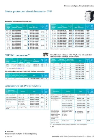 Motor protection circuit breakers - 3VU
Description
(for 3VU13  3VU16)
Version Type
Unit
LP
R
Std.
pkg.
(nos.)
Add-on aux. block 1 NO + 1 NC  3VU9131-3AA00 715.- 1
Short-circuit signaller 1 NO + 1 NC  3VU9131-7AA00 840.- 1
Undervoltage release 230 V, 50 Hz 3VU9132-0AB15
1975.-
1
Shunt trip 230 V, 50 Hz
24 V, 50 Hz
DC 110-240 V
3VU9132-0AB55
3VU9132-0AB50
3VU9132-0AB73
1
1
1
Toggle padlocking
device
Locking in Off pos 3VU9168-0KA00 530.- 1
Description Version Type
Unit
LP
R
Std.
pkg.
(nos.)
50 kA current limiter
for 3VU13 only
Rated current = 56 A
aux contacts 1NO+1NC
3VU9138-2AB00 5525.- 1
Three-phase busbar
for 3VU13 only
In feed terminal (63 A) 3RV1925-5AB 1120.- 1
busbars for 2 MPCBs 3VU9135-1AB02 790.- 1
busbars for 3 MPCBs 3VU9135-1AB03 950.- 1
busbars for 4 MPCBs 3VU9135-1AB04 1225.- 1
busbars for 5 MPCBs 3VU9135-1AB05 1380.- 1
Door operating
mechanism with
door interlock,
defeat facility, pad
locking facility,
extension shaft
300mm
Breaker operating kit
 front drive (fixed
coupler)
for 3VU13
for 3VU16


3VU9133-Z@
3VU9163-Z@
2200.-
2350.-
1
1
Front drive for
3VU13  3VU16
Fixed coupler  8UC616 695.-# 1
@ 1 set available with breaker operator kit and 8UC front drive together
# MRP
Accessories for 3VU13 / 3VU16
 Stock items
Please order in multiples of standard packing.
3TF-3VU connector**
MPCB Contactor
Type of
Connector
Unit
LP
R
Std.
pkg.
(nos.)Type Current
Type
Rating
Overload
release
range
A
Type
(w/o aux. contact)
Unit LP
R
Type
(with 1NO+1NC)
Unit LP
R
Std.
pkg.
(nos.)
0.1 - 0.16
0.16 - 0.24
0.24 - 0.4
3VU1340-0MB00
3VU1340-0MC00
3VU1340-0MD00
3160.-
3VU1340-1MB00
3VU1340-1MC00
3VU1340-1MD00
3705.-
1
1
1
0.4 - 0.6
0.6 - 1
3VU1340-0ME00
3VU1340-0MF00
3675.-


3VU1340-1ME00
3VU1340-1MF00
4220.-
1
1
1 - 1.6
1.6 - 2.4
3VU1340-0MG00
3VU1340-0MH00
3700.-


3VU1340-1MG00
3VU1340-1MH00
4245.-
1
1
2 - 3.2
2.4 - 4
3.2 - 5
4 - 6
5 - 8
6 - 10
3VU1340-0NH00
3VU1340-0MJ00
3VU1340-0NJ00
3VU1340-0MK00
3VU1340-0NK00
3VU1340-0ML00
3795.-






3VU1340-1NH00
3VU1340-1MJ00
3VU1340-1NJ00
3VU1340-1MK00
3VU1340-1NK00
3VU1340-1ML00
4340.-
1
1
1
1
1
1
Circuit breakers with aux. 1NO+1NC, for line-side protection
of transformers with high inrush current
Rated
current In
A
Overload
release range
A
Shortcircuit
release setting
A
Type
Unit
LP
R
Std.
pkg.
(nos.)
0.6 0.4 - 0.6 12 3VU1340-1TE00
5900.-
1
1 0.6 - 1 15 3VU1340-1TF00 1
1.6 1 - 1.6 29 3VU1340-1TG00 1
2.4 1.6 - 2.4 48 3VU1340-1TH00 1
4 2.4 - 4 72 3VU1340-1TJ00 1
6 4 - 6 120 3VU1340-1TK00 1
10 6 - 10 190 3VU1340-1TL00 1
16 10 - 16 300 3VU1340-1TM00 1
20 14 - 20 300 3VU1340-1TN00 1
Overload
release
range
A
Type
(w/o aux. contact)
Unit LP
R
Type
(with 1NO+1NC)
Unit LP
R
Std.
pkg.
(nos.)
8 - 13
10 - 16
14 - 20
3VU1340-0NL00
3VU1340-0MM00
3VU1340-0MN00
4400.-
4400.-
4485.-



3VU1340-1NL00
3VU1340-1MM00
3VU1340-1MN00
4940.-
4940.-
5035.-
1
1
1
18 - 25 3VU1340-0MP00 5190.-  3VU1340-1MP00 5740.- 1
6 - 10
10 - 16
3VU1640-0ML00
3VU1640-0MM00
8415.-
8415.-


3VU1640-1ML00
3VU1640-1MM00
8955.-
8955.-
1
1
16 - 25
22 - 32
3VU1640-0MN00
3VU1640-0MP00
10225.-
10225.-


3VU1640-1MN00
3VU1640-1MP00
10780.-
10780.-
1
1
28 - 40
36 - 52
3VU1640-0MQ00
3VU1640-0MR00
10975.-
10975.-


3VU1640-1MQ00
3VU1640-1MR00
11525.-
11525.-
1
1
45 - 63# 3VU1640-0LS00 13045.- 3VU1640-1LS00 13605.- 1
# Circuit-breakers for plant protection
MPCBs for motor and plant protection
Circuit breakers with aux. 1NO+1NC, for fuse monitoring
Rated
current In
A
Overload
release range
A
Shortcircuit
release setting
A
Type
Unit
LP
R
Std.
pkg.
(nos.)
0.2 0.2 1.2  3VU1340-1MS00 3710.- 1
LP - List Price	 Siemens Ltd. LV SGR - Motor Control Products Price List Eff. 01.10.2016  53
Siemens switchgear. Tried, tested, trusted.
AC3 Current
Rating
3VU13 0.16 to 20A 3TF30 / 31 9 / 12 A 3TS9001-8K 265.- 1
3VU13 6 to 25A 3TF32 / 33 16 / 22A 3TS9002-8K 310.- 1
** For more details refer page no. 38
 