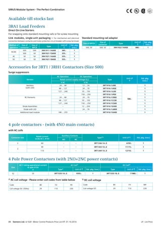 Available till stocks last
3RA1 Load Feeders
Direct On-Line Starters
For snapping onto standard mounting rails or for screw mounting
Link modules, single-unit packaging – For mechanical and electrical
connection between contactor and motor protection circuit-breaker with screw terminals
Method of
operation
Size of
contactor
Size of
MPCB
Type
Unit LP
R
Std. pkg.
(nos.)
AC/DC
S00 S00 3RA1911-1AA00 385.- 1
S00 S0 3RA1921-1DA00 355.- 1
AC S0 S0 3RA1921-1AA00 355.- 1
DC S0 S0 3RA1921-1BA00 355.- 1
Standard mounting rail adaptor
Size of MPCB
Size of
contactor
Type
Unit LP
R
Std. pkg.
(nos.)
S00, S0 S00, S0 3RA1922-1AA00 880.- 1
Accessories for 3RT1 / 3RH1 Contactors (Size S00)
Surge suppressors
Version
AC Operation DC Operation
Type
Unit LP
R
Std. pkg.
(nos.)
Rated control supply voltage (Us)
V AC V DC
Varistors
(with LED)
24 ... 48 12 … 24 3RT1916-1JJ00
580.-
1
48 ... 127 24 … 70 3RT1916-1JK00 1
127 ... 240 70 … 150 3RT1916-1JL00 1
– 150 … 250 3RT1916-1JP00 1
RC Elements 24 ... 48 24 … 70 3RT1916-1CB00 1
48 ... 127 70 … 150 3RT1916-1CC00 1
127 ... 240 150 … 250 3RT1916-1CD00 1
Diode Assemblies – 12 … 250 3RT1916-1EH00 1
Diode with LED – 24 ... 70 3RT1916-1LM00 1
Additional load module 180 … 255 – 3RT1916-1GA00 1
4 pole contactors - (with 4NO main contacts)
with AC coils
Contactor size
Rated current
Ie (A) AC1, 415V
Auxillary Contacts
Type2)* Unit LP R Std. pkg. (nos.)
NO NC
2 60 – – 3RT1336-1A..0 6705.- 1
3
90 – – 3RT1343-1A..0 11115.- 1
110 – – 3RT1344-1A..0 12710.- 1
4 Pole Power Contactors (with 2NO+2NC power contacts)
Size
AC-1 rating operational current
Ie upto 415V
A
AC Coil2) DC Coil5)
Type* Unit LP R Std. pkg. (nos.) Type Unit LP R Std. pkg. (nos.)
S2 55 3RT1535-1A..0 9355.- 1 3RT1535-1B..0 11980.- 1
2) AC coil voltage - Please enter coil codes from table below
Code B0 F0 P0
Coil voltage (V) (50Hz) 24 110 230
5) DC coil voltage
Code B4 F4 M4
Coil voltage (V) 24 110 220
SIRIUS Modular System - The Perfect Combination
88  Siemens Ltd. LV SGR - Motor Control Products Price List Eff. 01.10.2016	 LP - List Price
UL®
 