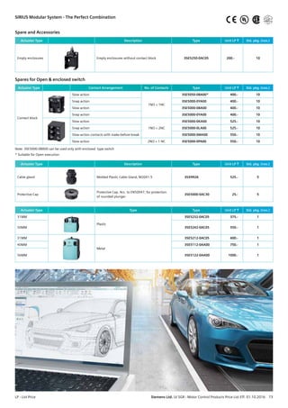 Lv motor control_products_pricelist_w.e.f_1st_oct_2016