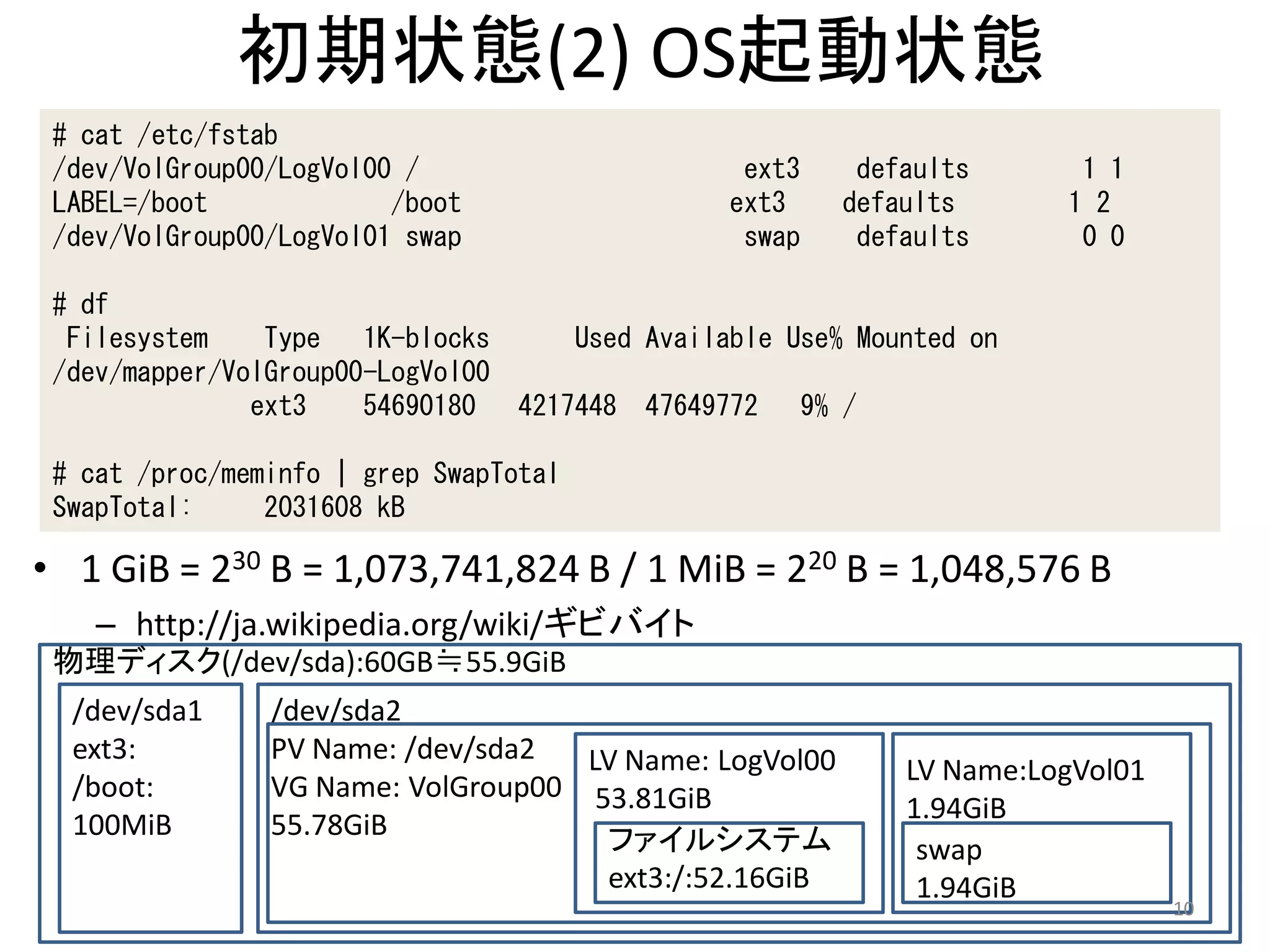 初期状態(2) OS起動状態
 # cat /etc/fstab
 /dev/VolGroup00/LogVol00 /                     ext3     defaults      1 1
 LABEL=/boot             /boot                 ext3     defaults      1 2
 /dev/VolGroup00/LogVol01 swap                  swap     defaults      0 0

 # df
  Filesystem    Type 1K-blocks      Used Available Use% Mounted on
 /dev/mapper/VolGroup00-LogVol00
               ext3    54690180 4217448 47649772 9% /

 # cat /proc/meminfo | grep SwapTotal
 SwapTotal:     2031608 kB

• 1 GiB = 230 B = 1,073,741,824 B / 1 MiB = 220 B = 1,048,576 B
    – http://ja.wikipedia.org/wiki/ギビバイト
 物理ディスク(/dev/sda):60GB≒55.9GiB
  /dev/sda1     /dev/sda2
  ext3:         PV Name: /dev/sda2  LV Name: LogVol00       LV Name:LogVol01
  /boot:        VG Name: VolGroup00 53.81GiB
                                                            1.94GiB
  100MiB        55.78GiB             ファイルシステム                swap
                                     ext3:/:52.16GiB         1.94GiB
                                                                               10
 