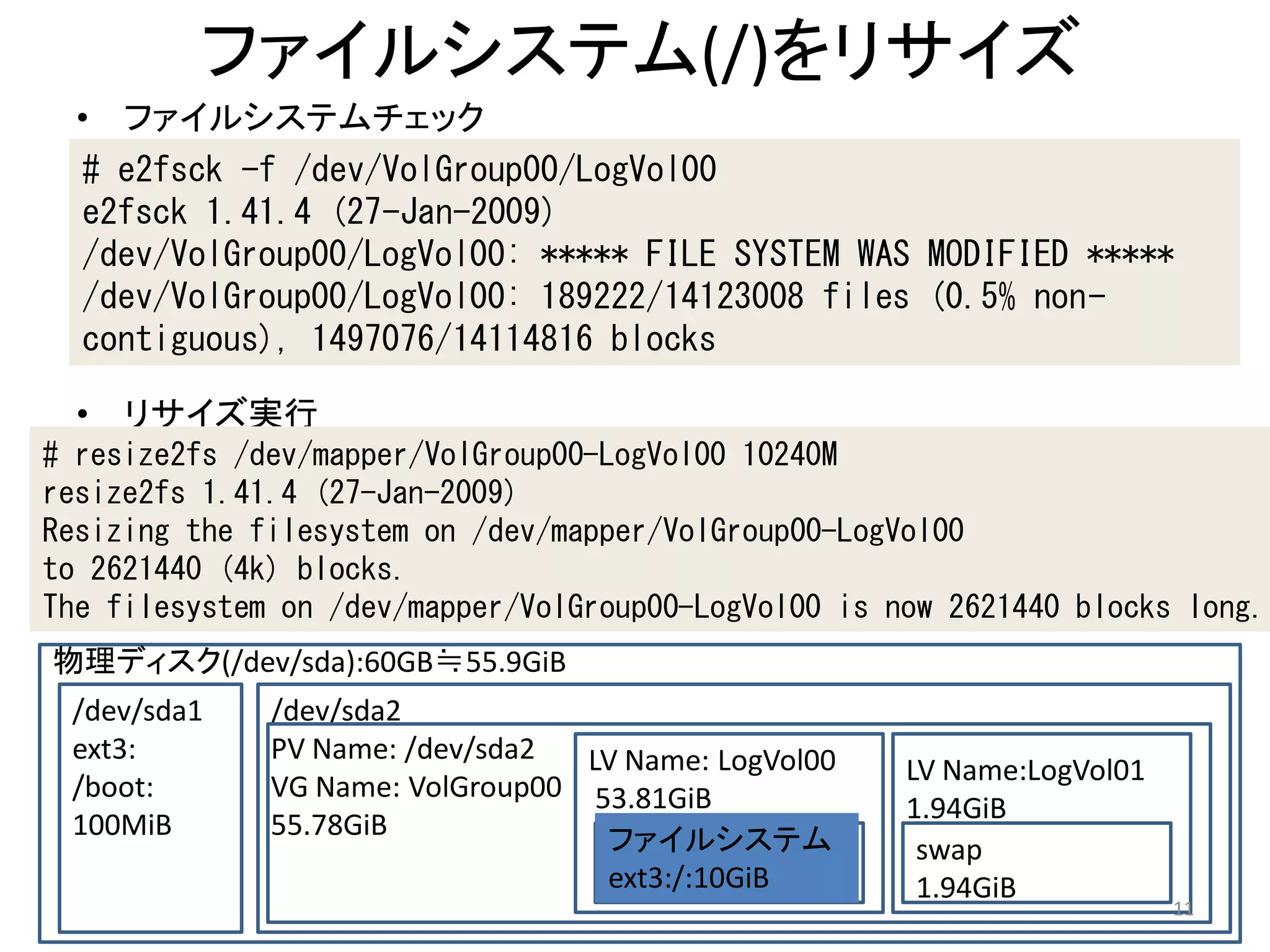 ファイルシステム(/)をリサイズ
  • ファイルシステムチェック
  # e2fsck -f /dev/VolGroup00/LogVol00
  e2fsck 1.41.4 (27-Jan-2009)
  /dev/VolGroup00/LogVol00: ***** FILE SYSTEM WAS MODIFIED *****
  /dev/VolGroup00/LogVol00: 189222/14123008 files (0.5% non-
  contiguous), 1497076/14114816 blocks

  •   リサイズ実行
# resize2fs /dev/mapper/VolGroup00-LogVol00 10240M
resize2fs 1.41.4 (27-Jan-2009)
Resizing the filesystem on /dev/mapper/VolGroup00-LogVol00
to 2621440 (4k) blocks.
The filesystem on /dev/mapper/VolGroup00-LogVol00 is now 2621440 blocks long.
物理ディスク(/dev/sda):60GB≒55.9GiB
 /dev/sda1    /dev/sda2
 ext3:        PV Name: /dev/sda2  LV Name: LogVol00   LV Name:LogVol01
 /boot:       VG Name: VolGroup00 53.81GiB
                                                      1.94GiB
 100MiB       55.78GiB             ファイルシステム            swap
                                   ext3:/:10GiB        1.94GiB
                                                                         11
 