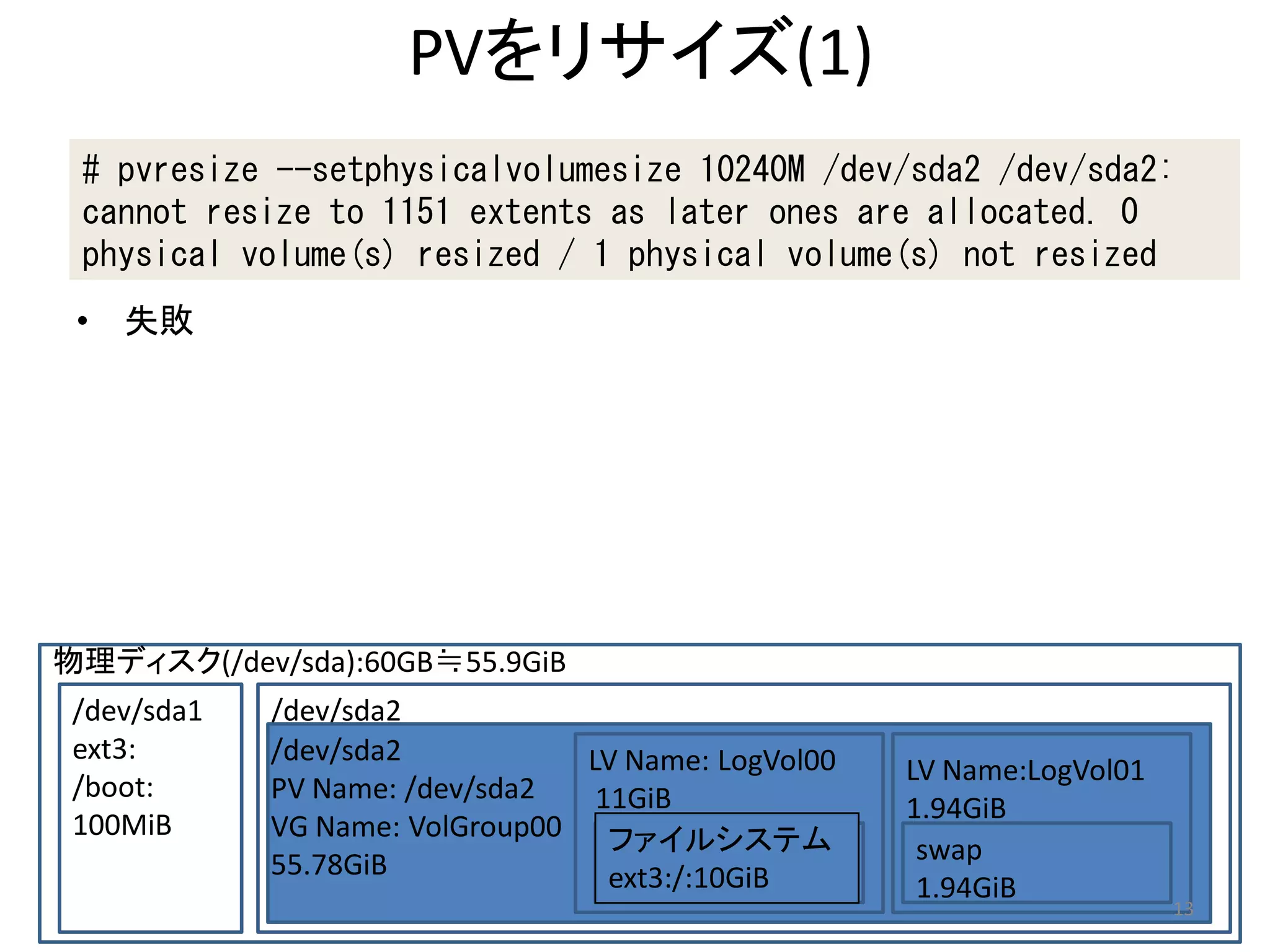 PVをリサイズ(1)
 # pvresize --setphysicalvolumesize 10240M /dev/sda2 /dev/sda2:
 cannot resize to 1151 extents as later ones are allocated. 0
 physical volume(s) resized / 1 physical volume(s) not resized
 •   失敗




物理ディスク(/dev/sda):60GB≒55.9GiB
 /dev/sda1   /dev/sda2
 ext3:       PV Name: /dev/sda2
             /dev/sda2           LV Name: LogVol00   LV Name:LogVol01
 /boot:      VG Name: /dev/sda2
             PV Name: VolGroup00 11GiB
                                                     1.94GiB
 100MiB      55.78GiB VolGroup00 ファイルシステム
             VG Name:
             55.78GiB                                 swap
                                  ext3:/:10GiB        1.94GiB
                                                                        13
 