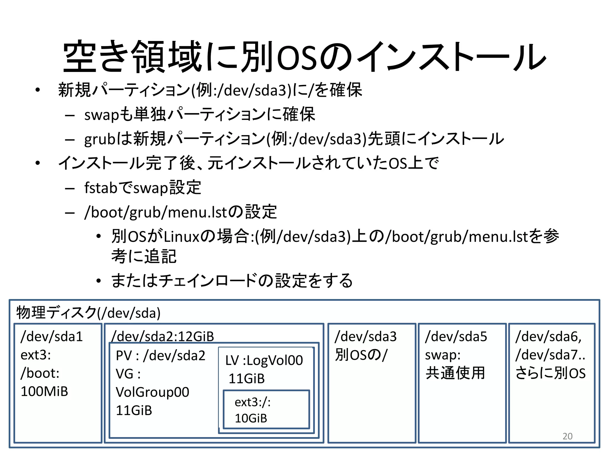 空き領域に別OSのインストール
  •   新規パーティション(例:/dev/sda3)に/を確保
       – swapも単独パーティションに確保
       – grubは新規パーティション(例:/dev/sda3)先頭にインストール
  •   インストール完了後、元インストールされていたOS上で
       – fstabでswap設定
       – /boot/grub/menu.lstの設定
           • 別OSがLinuxの場合:(例/dev/sda3)上の/boot/grub/menu.lstを参
             考に追記
           • またはチェインロードの設定をする
物理ディスク(/dev/sda)
/dev/sda1   /dev/sda2:12GiB                /dev/sda3   /dev/sda5   /dev/sda6,
ext3:        PV : /dev/sda2 LV :LogVol00   別OSの/       swap:       /dev/sda7..
/boot:       VG :            11GiB                     共通使用        さらに別OS
100MiB       VolGroup00
                              ext3:/:
             11GiB            10GiB
                                                                          20
 