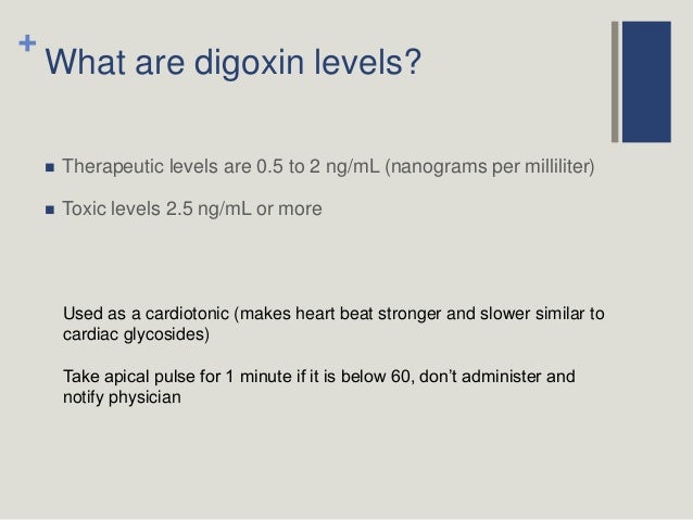 Digoxin Level Test