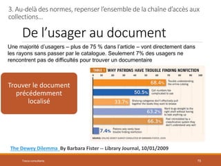 De l’usager au document
Tosca consultants 75
The Dewey Dilemma By Barbara Fister -- Library Journal, 10/01/2009
Trouver le...