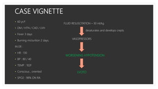 CASE VIGNETTE
• 60 yr/f
• DM / HTN / CAD / LVH
• Fever 3 days
• Burning micturition 2 days,
IN ER :
• HR : 130
• BP : 80 / 40
• TEMP : 102F
• Conscious , oriented
• SPO2 : 98% ON RA
FLUID RESUSCITATION – 30 ml/kg
VASOPRESSORS
desaturates and develops crepts
WORSENING HYPOTENSION
LVOTO
 
