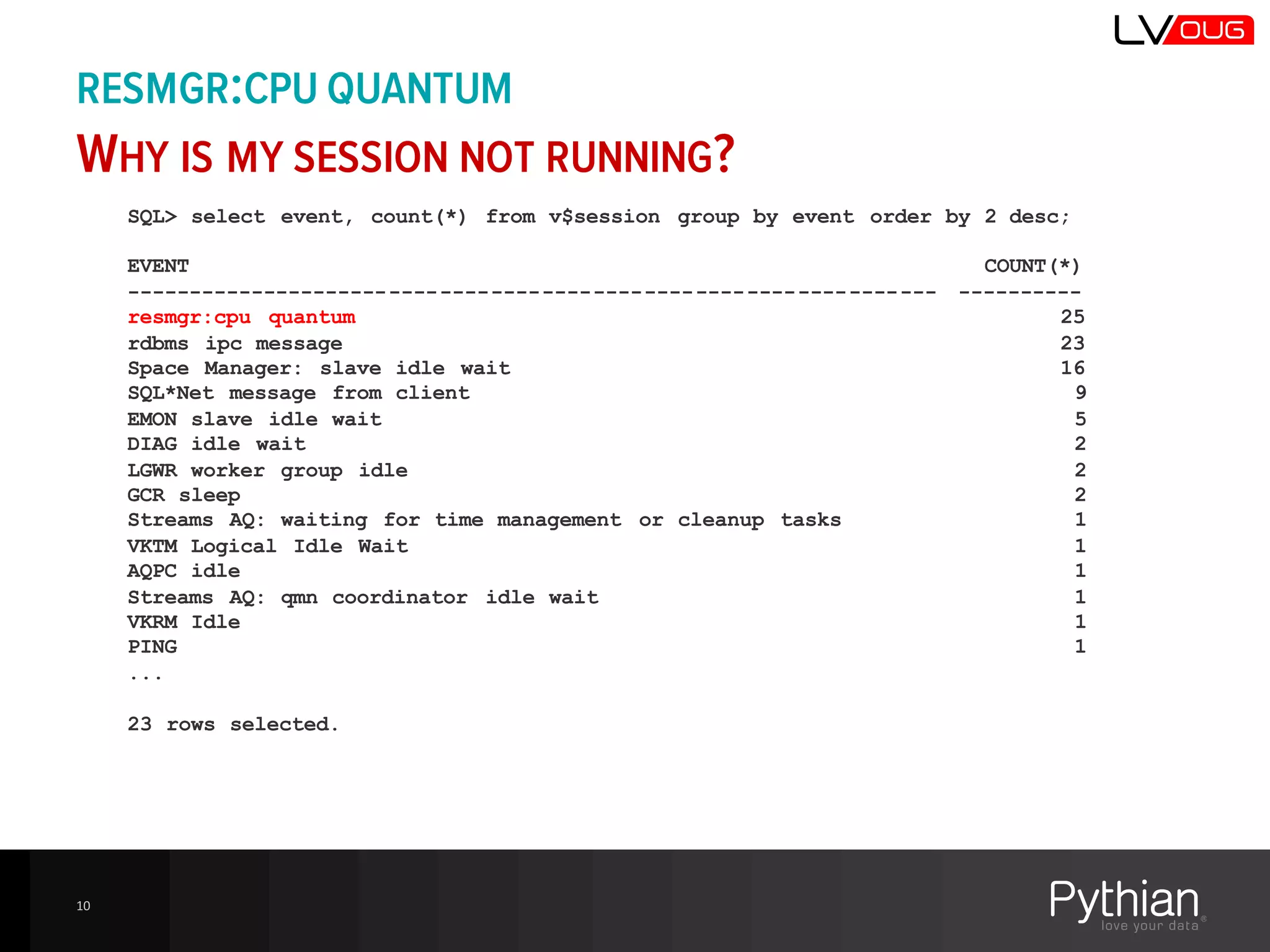 SQL> select event, count(*) from v$session group by event order by 2 desc;
EVENT COUNT(*)
---------------------------------------------------------------- ----------
resmgr:cpu quantum 25
rdbms ipc message 23
Space Manager: slave idle wait 16
SQL*Net message from client 9
EMON slave idle wait 5
DIAG idle wait 2
LGWR worker group idle 2
GCR sleep 2
Streams AQ: waiting for time management or cleanup tasks 1
VKTM Logical Idle Wait 1
AQPC idle 1
Streams AQ: qmn coordinator idle wait 1
VKRM Idle 1
PING 1
...
23 rows selected.
RESMGR:CPU QUANTUM
WHY IS MY SESSION NOT RUNNING?
10
 