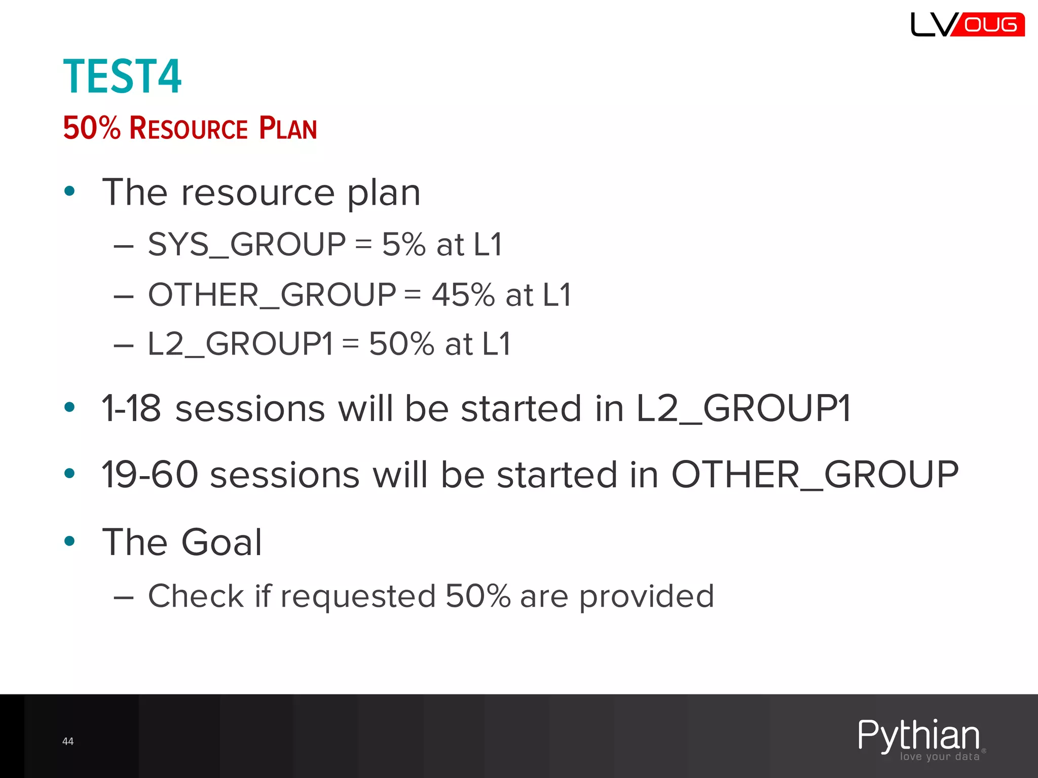 TEST4
50% RESOURCE PLAN
• The resource plan
– SYS_GROUP = 5% at L1
– OTHER_GROUP = 45% at L1
– L2_GROUP1 = 50% at L1
• 1-18 sessions will be started in L2_GROUP1
• 19-60 sessions will be started in OTHER_GROUP
• The Goal
– Check if requested 50% are provided
44
 