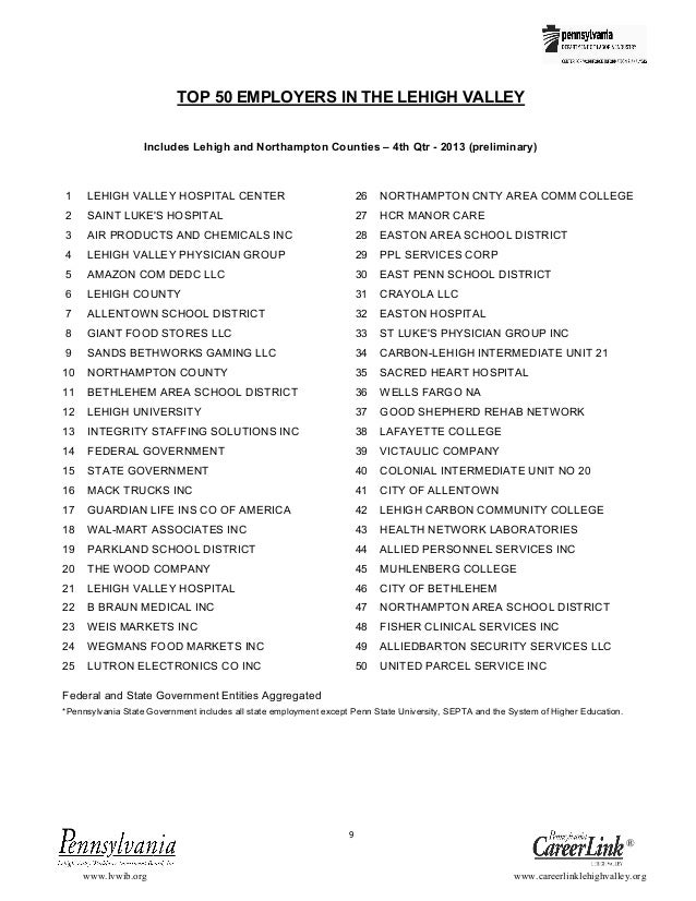 Giant Food Stores Lehigh Valley Giant Food Stores Lehigh Valley