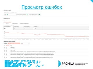 Просмотр ошибок
 