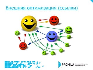 Внешняя оптимизация (ссылки)
 