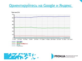 Ориентируйтесь на Google и Яндекс
 