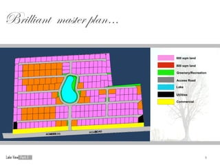 Brilliant master plan…

                         600 sqm land

                         800 sqm land

                         Greenery/Recreation

                         Access Road

                         Lake

                         Utilities

                         Commercial




                 ROAD
        ACCESS




                                           8
 