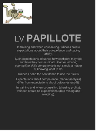 LV PAPILLOTE
In training and when counselling, trainees create
expectations about their competence and coping
ability.
Such expectations influence how confident they feel
and how they communicate. Communicating
counselling skills competently is not simply a matter
of knowing what to do.
Trainees need the confidence to use their skills.
Expectations about competence (market analysis)
differ from expectations about outcomes (profit).
In training and when counselling (chasing profits),
trainees create no expectations (data mining and
mingling).

 