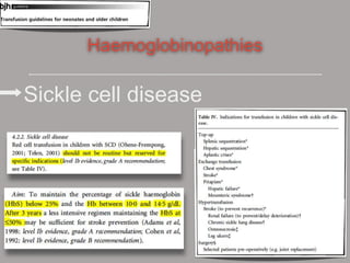 ➡Sickle cell disease
Haemoglobinopathies
 