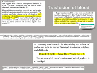Kozek-Langenecker, S. A., A. Afshari, P. Albaladejo, C. A. Santullano, E. De Robertis, D. C. Filipescu, D. Fries, K. Gorlinger, T. Haas, G. Imberger, M. Jacob, M. Lance, J. Llau, S. Mallett, J. Meier, N.
Rahe-Meyer, C. M. Samama, A. Smith, C. Solomon, P. Van der Linden, A. J. Wikkelso, P. Wouters and P. Wyffels. "Management of Severe Perioperative Bleeding: Guidelines from the
European Society of Anaesthesiology." Eur J Anaesthesiol 30, no. 6 (2013): 270-382.
Gibson, B. E., A. Todd, I. Roberts, D. Pamphilon, C. Rodeck, P. Bolton-Maggs, G. Burbin, J. Duguid, F. Boulton, H. Cohen, N. Smith, D. B. McClelland, M. Rowley and G. Turner.
"Transfusion Guidelines for Neonates and Older Children." Br J Haematol 124, no. 4 (2004): 433-53.
Trasfusion of blood
 
