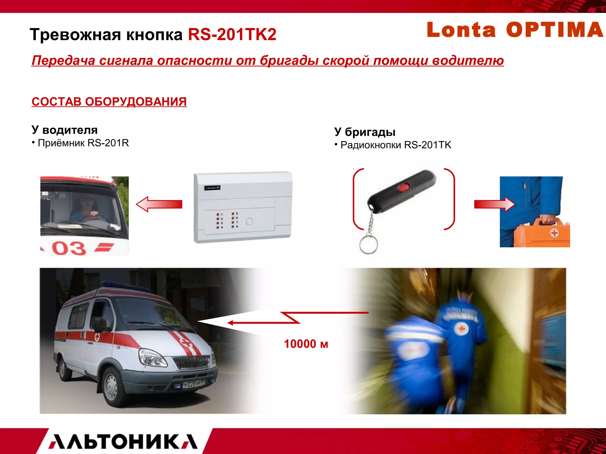Тревожная кнопка RS-201TK2 Lonta OPTIMA 
Передача сигнала опасности от бригады скорой помощи водителю 
У бригады 
• Радиокнопки RS-201TK 
СОСТАВ ОБОРУДОВАНИЯ 
У водителя 
• Приёмник RS-201R 
10000 м 
 