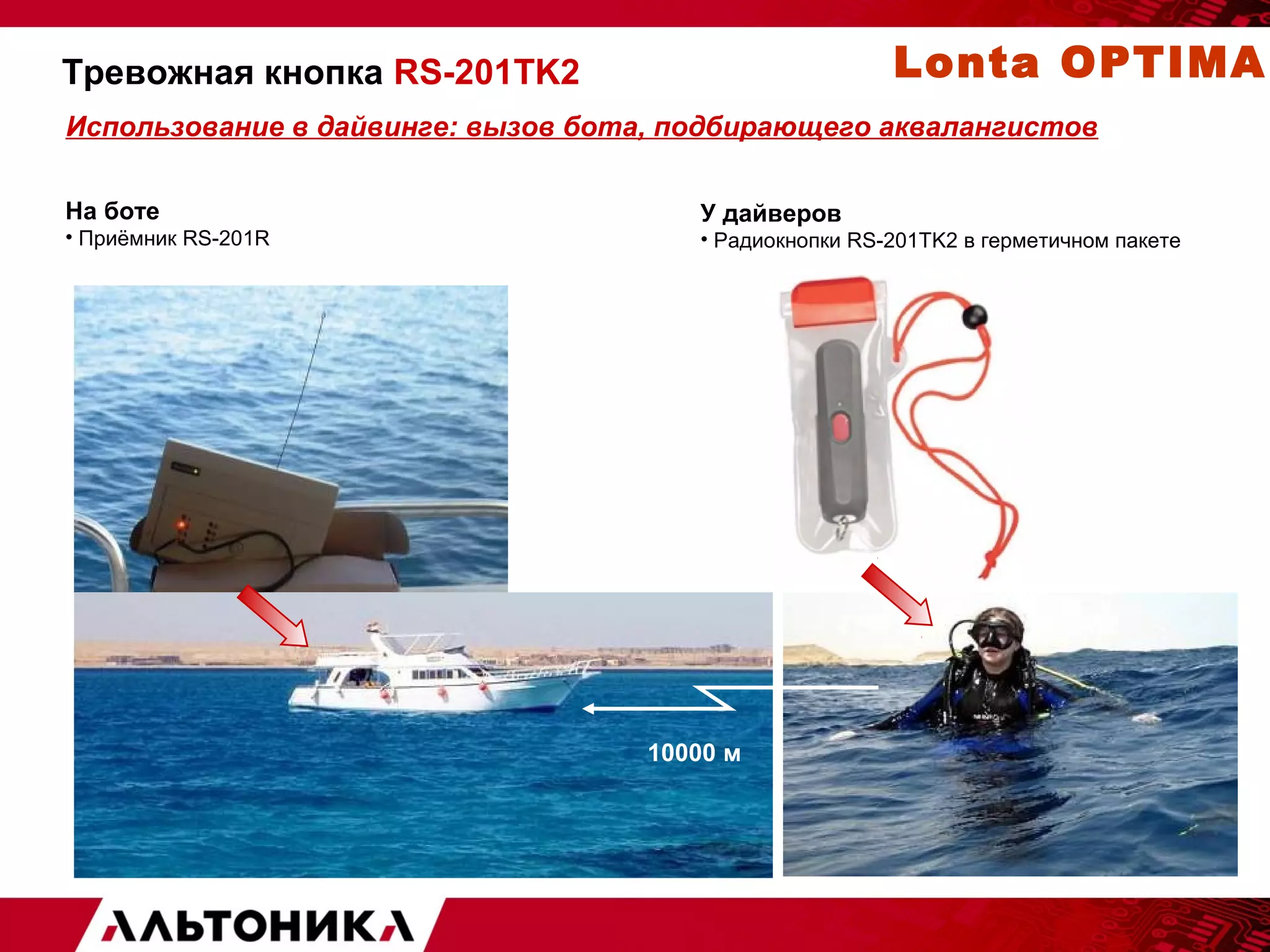 Тревожная кнопка RS-201TK2 
Использование в дайвинге: вызов бота, подбирающего аквалангистов 
У дайверов 
• Радиокнопки RS-201TK2 в герметичном пакете 
На боте 
• Приёмник RS-201R 
10000 м 
Lonta OPTIMA 
 