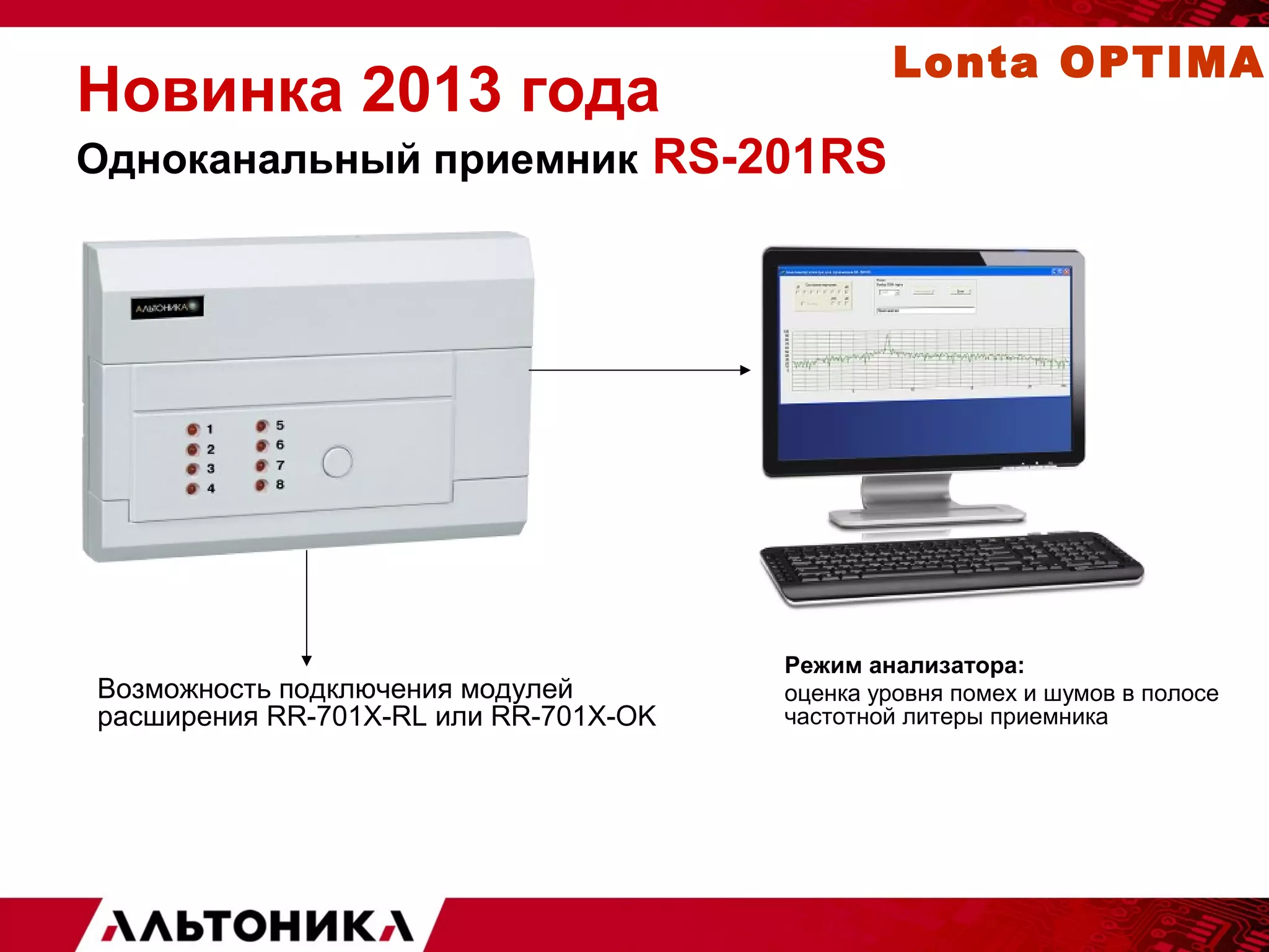 Новинка 2013 года 
Одноканальный приемник RS-201RS 
Возможность подключения модулей 
расширения RR-701X-RL или RR-701X-OK 
Lonta OPTIMA 
Режим анализатора: 
оценка уровня помех и шумов в полосе 
частотной литеры приемника 
 