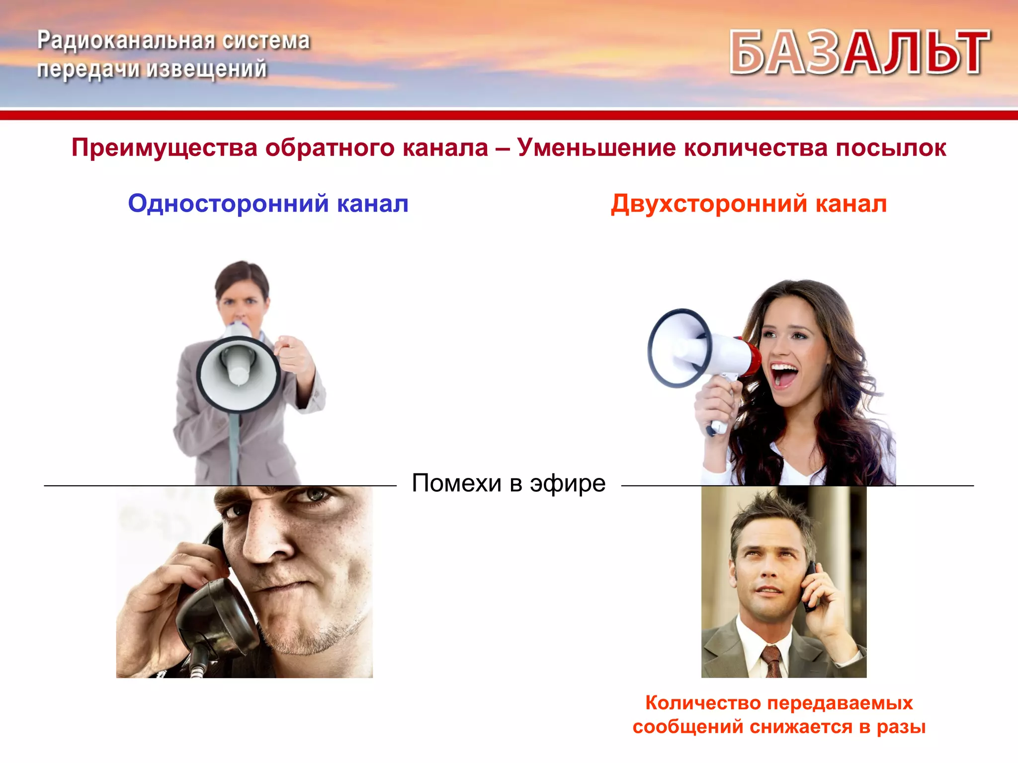 Преимущества обратного канала – Уменьшение количества посылок 
Односторонний канал Двухсторонний канал 
Количество передаваемых 
сообщений снижается в разы 
Помехи в эфире 
 