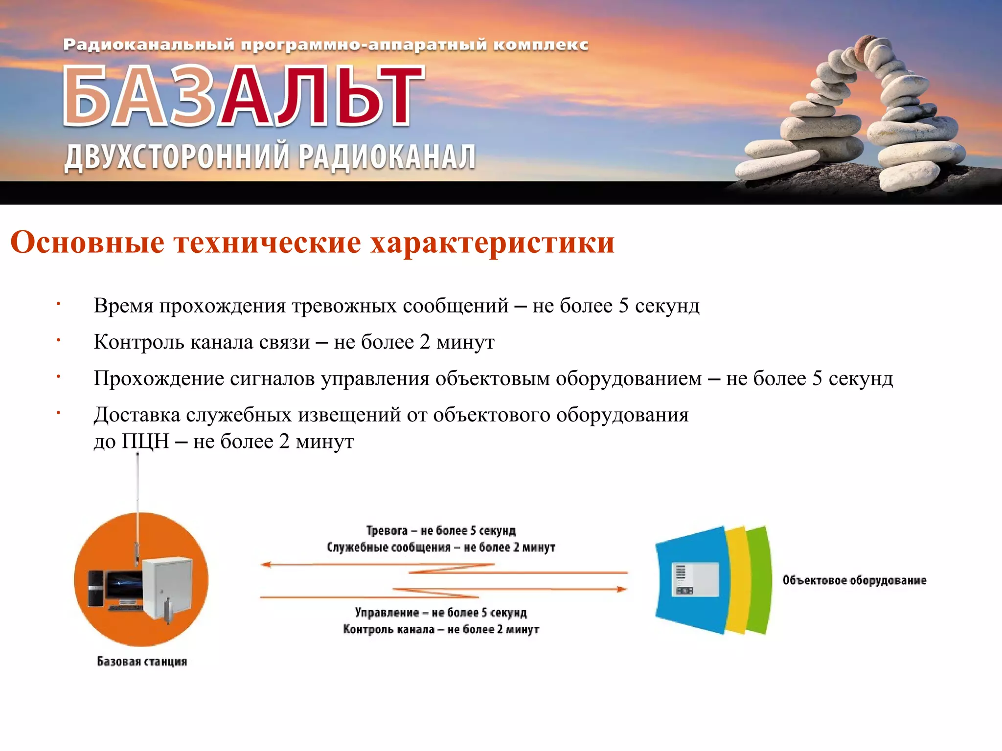 Основные технические характеристики 
• Время прохождения тревожных сообщений – не более 5 секунд 
• Контроль канала связи – не более 2 минут 
• Прохождение сигналов управления объектовым оборудованием – не более 5 секунд 
• Доставка служебных извещений от объектового оборудования 
до ПЦН – не более 2 минут 
 