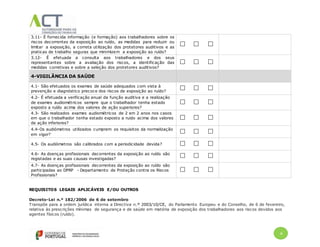 4
3.11- É fornecida informação (e formação) aos trabalhadores sobre os
riscos decorrentes da exposição ao ruído, as medidas para reduzir ou
limitar a exposição, a correta utilização dos protetores auditivos e as
praticas de trabalho seguras que minimizem a exposição ao ruído?
3.12- É efetuada a consulta aos trabalhadores e dos seus
representantes sobre a avaliação dos riscos, a identificação das
medidas corretivas e sobre a seleção dos protetores auditivos?
4-VIGILÂNCIA DA SAÚDE
4.1- São efetuados os exames de saúde adequados com vista à
prevenção e diagnóstico precoce dos riscos de exposição ao ruído?
4.2- É efetuada a verificação anual da função auditiva e a realização
de exames audiométricos sempre que o trabalhador tenha estado
exposto a ruído acima dos valores de ação superiores?
4.3- São realizados exames audiométricos de 2 em 2 anos nos casos
em que o trabalhador tenha estado exposto a ruido acima dos valores
de ação inferiores?
4.4-Os audiómetros utilizados cumprem os requisitos da normalização
em vigor?
4.5- Os audiómetros são calibrados com a periodicidade devida?
4.6- As doenças profissionais decorrentes da exposição ao ruído são
registadas e as suas causas investigadas?
4.7- As doenças profissionais decorrentes da exposição ao ruído são
participadas ao DPRP - Departamento de Proteção contra os Riscos
Profissionais?
REQUISITOS LEGAIS APLICÁVEIS E/OU OUTROS
Decreto-Lei n.º 182/2006 de 6 de setembro
Transpõe para a ordem jurídica interna a Directiva n.º 2003/10/CE, do Parlamento Europeu e do Conselho, de 6 de fevereiro,
relativa às prescrições mínimas de segurança e de saúde em matéria de exposição dos trabalhadores aos riscos devidos aos
agentes físicos (ruído).
 