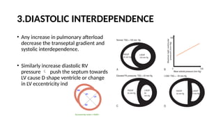 LV RV ASSESSMENT.pptx pocus ultrasound in trauma | PPTX