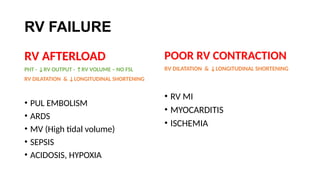 LV RV ASSESSMENT.pptx pocus ultrasound in trauma | PPTX