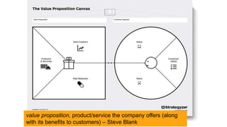 value proposition, product/service the company offers (along
with its benefits to customers) – Steve Blank
 
