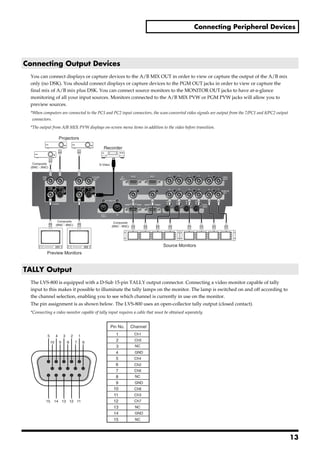 Connecting Peripheral Devices




 Connecting Output Devices
        You can connect displays or capture devices to the A/B MIX OUT in order to view or capture the output of the A/B mix
        only (no DSK). You should connect displays or capture devices to the PGM OUT jacks in order to view or capture the
        final mix of A/B mix plus DSK. You can connect source monitors to the MONITOR OUT jacks to have at-a-glance
        monitoring of all your input sources. Monitors connected to the A/B MIX PVW or PGM PVW jacks will allow you to
        preview sources.
        *When computers are connected to the PC1 and PC2 input connectors, the scan-converted video signals are output from the 7/PC1 and 8/PC2 output
         connectors.
        *The output from A/B MIX PVW displays on-screen menu items in addition to the video before transition.
fig.output-devices.eps

                                    Projectors

                                                                  Recorder


         Composite                                              S-Video
        (BNC - BNC)




                                 Composite                                 Composite
                                (BNC - BNC)                               (BNC - BNC)




                                                                                                  Source Monitors
                       Preview Monitors


 TALLY Output
        The LVS-800 is equipped with a D-Sub 15-pin TALLY output connector. Connecting a video monitor capable of tally
        input to this makes it possible to illuminate the tally lamps on the monitor. The lamp is switched on and off according to
        the channel selection, enabling you to see which channel is currently in use on the monitor.
        The pin assignment is as shown below. The LVS-800 uses an open-collector tally output (closed contact).
        *Connecting a video monitor capable of tally input requires a cable that must be obtained separately.
fig.tally-config.eps


                                                                          Pin No.       Channel

                       5        4       3       2       1                   1            Ch1

                           10       9       8       7       6
                                                                            2            Ch5
                                                                            3            NC
                                                                            4            GND
                                                                            5            Ch4
                                                                            6            Ch2
                                                                            7            Ch6
                                                                            8            NC
                                                                            9            GND
                                                                           10            Ch8
                                                                           11            Ch3
                       15   14 13 12 11                                    12            Ch7
                                                                           13            NC
                                                                           14            GND
                                                                           15            NC



                                                                                                                                                         13
 