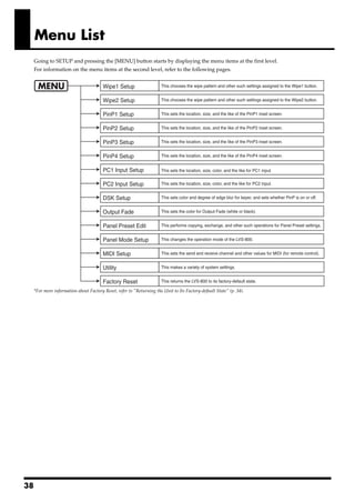 Menu List
       Going to SETUP and pressing the [MENU] button starts by displaying the menu items at the first level.
       For information on the menu items at the second level, refer to the following pages.
fig.menu-top.eps



          MENU                             Wipe1 Setup                   This chooses the wipe pattern and other such settings assigned to the Wipe1 button.


                                           Wipe2 Setup                   This chooses the wipe pattern and other such settings assigned to the Wipe2 button.


                                           PinP1 Setup                   This sets the location, size, and the like of the PinP1 inset screen.


                                           PinP2 Setup                   This sets the location, size, and the like of the PinP2 inset screen.


                                           PinP3 Setup                   This sets the location, size, and the like of the PinP3 inset screen.


                                           PinP4 Setup                   This sets the location, size, and the like of the PinP4 inset screen.


                                           PC1 Input Setup               This sets the location, size, color, and the like for PC1 input.


                                           PC2 Input Setup               This sets the location, size, color, and the like for PC2 input.


                                           DSK Setup                     This sets color and degree of edge blur for keyer, and sets whether PinP is on or off.


                                           Output Fade                   This sets the color for Output Fade (white or black).


                                           Panel Preset Edit             This performs copying, exchange, and other such operations for Panel Preset settings.


                                           Panel Mode Setup              This changes the operation mode of the LVS-800.


                                           MIDI Setup                    This sets the send and receive channel and other values for MIDI (for remote control).


                                           Utility                       This makes a variety of system settings.


                                           Factory Reset                 This returns the LVS-800 to its factory-default state.

       *For more information about Factory Reset, refer to “Returning the Unit to Its Factory-default State” (p. 34).




38
 