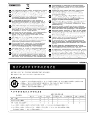 For EU Countries




                   For China
 