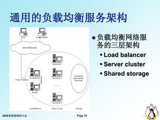 通用的负载均衡服务架构
                         负载均衡网络服
                        务的三层架构
                          Load balancer
    ...