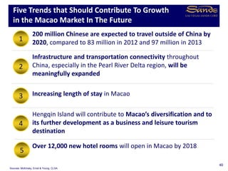 Five Trends that Should Contribute To Growth
in the Macao Market In The Future
1
2
3
4
5
200 million Chinese are expected to travel outside of China by
2020, compared to 83 million in 2012 and 97 million in 2013
Infrastructure and transportation connectivity throughout
China, especially in the Pearl River Delta region, will be
meaningfully expanded
Increasing length of stay in Macao
Hengqin Island will contribute to Macao’s diversification and to
its further development as a business and leisure tourism
destination
Over 12,000 new hotel rooms will open in Macao by 2018
Sources: McKinsey, Ernst & Young, CLSA
40
 