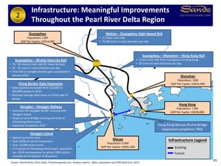 Infrastructure: Meaningful Improvements
Throughout the Pearl River Delta Region
Source: World Bank, China Daily, Chinatrainguide.com, Analyst reports. Note: population and GDP data from 2013.
45
Guangzhou
Population: 13M
GDP Per Capita: US$14,000
Macao
Population: 0.6M
GDP Per Capita: US$91,300
Hengqin Island
• Special economic area
• Over $20B of overall investment
• Over 10,000 hotel rooms
• First phase of Chimelong theme park opened in
Jan. 2014 and expected to attract 20M visitors
annually at completion of all phases
Hong Kong
Population: 7.2M
GDP Per Capita: US$38,000
Hong Kong-Macao-Zhuhai Bridge
(expected completion TBD)
Wuhan – Guangzhou High-Speed Rail
• 3.5 hour train ride
• 75-80 trains in each direction per day
Shenzhen
Population: 10M
GDP Per Capita: US$22,000China Border Gate Expansion
• Daily capacity increased from 150,000 to
350,000 people in 2H13
• Reduced average wait times on China side of
border
Guangzhou – Zhuhai Intercity Rail
• 70 - 90 minute train ride (2+ hours by bus)
• 25 - 35 trains in each direction per day
• Final link to Gongbei border gate completed in
January 2013
Guangzhou – Shenzhen – Hong Kong Rail
• 2 hour train ride from Guangzhou to Hong Kong
• 25 trains in each direction per day
Infrastructure Legend
Existing
Future
Gongbei – Hengqin Railway
• Connects the Gongbei border crossing with
Hengqin Island
• Stops at Lotus Bridge crossing and ends at
Chimelong theme park
• Expected completion 2017
2
 